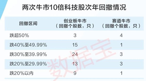 股票配资平台网址 欧洲三大股指集体收涨