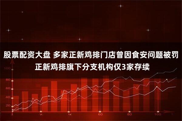 股票配资大盘 多家正新鸡排门店曾因食安问题被罚 正新鸡排旗下分支机构仅3家存续