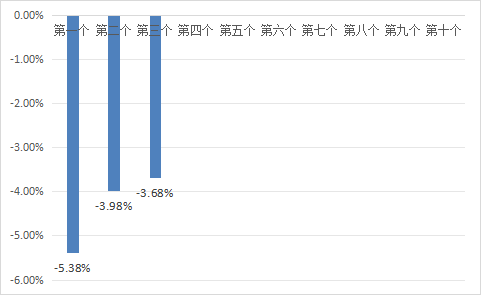 f118518462c247f58bb5c836810cf5c0.png